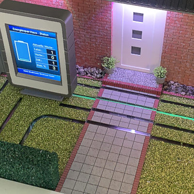 Modell zur Interaktion - Energiebilanz-Darstellung auf separatem Screen